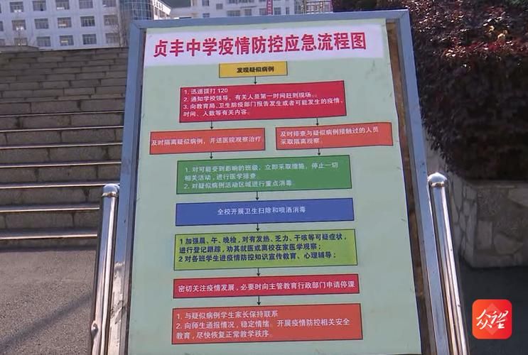 8月24日疫情最新通报贞丰县_贞丰县最新温度