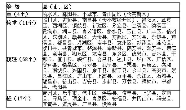 【静宁县最新疫情_静宁县最新疫情通报】
