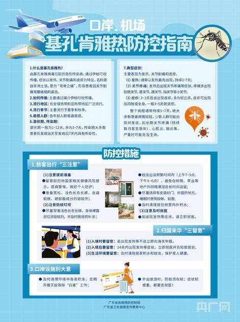  广东省佛山市禅城区新增12例死亡病例及12例无症状:佛山确诊病例