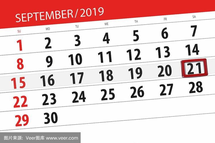 一张图看懂城区9月7日数据播报(9月七日)
