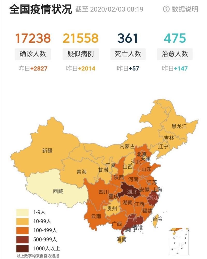 31省份疫情高峰感染高峰进度查询(疫情高风险地区排名)