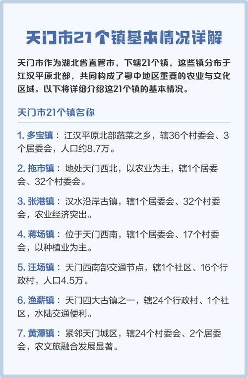  湖北省省直辖县级行政区划天门市为何新增疫情:天门市最近发生什么事