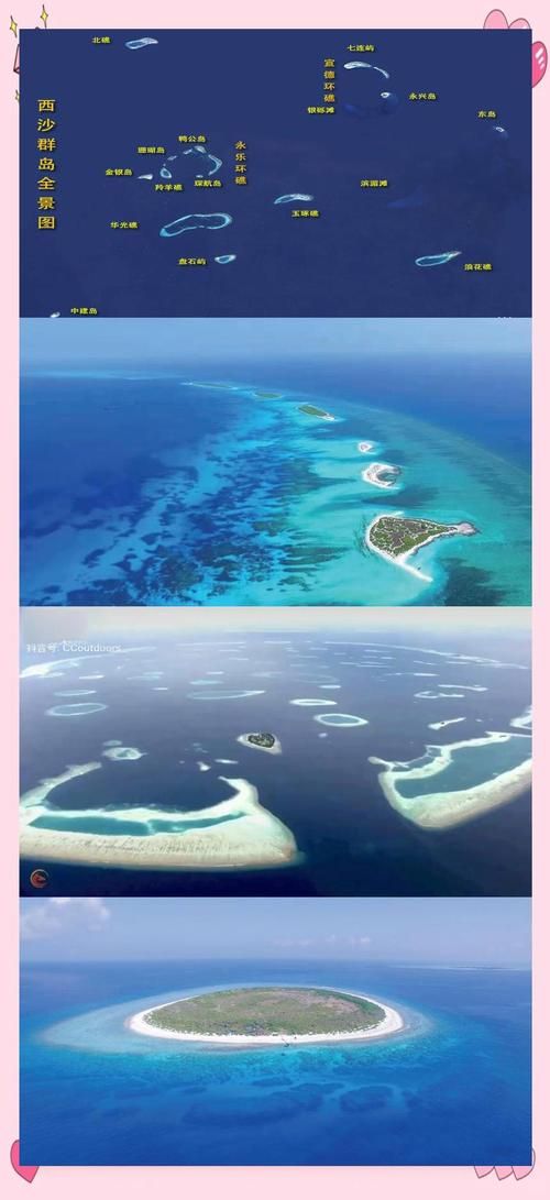  西沙群岛疫情最新消疫情况:西沙群岛实控情况