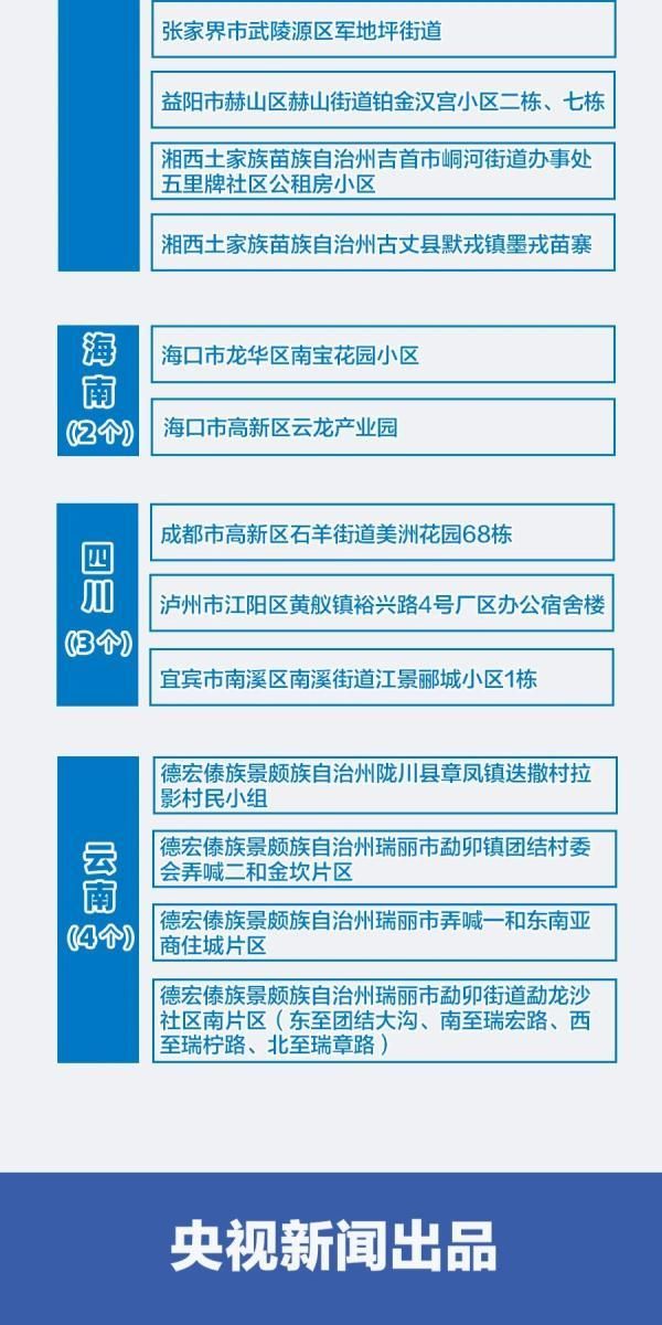 同安区疫情风险地区划分_同安区所属地区