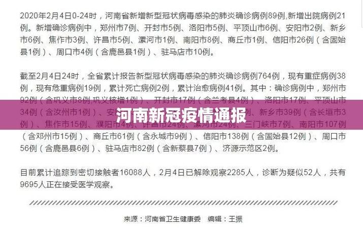 【近2天疫情有望今日结束,近期疫情最新通报】
