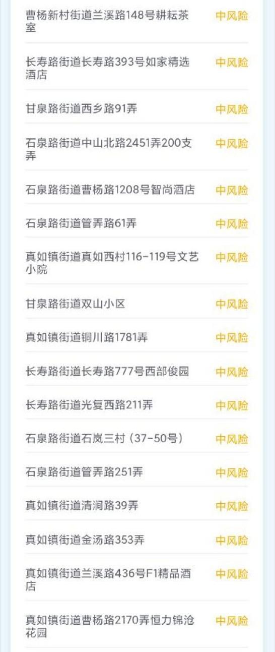 【山东省济南市槐荫区疫情防控中风险地区,济南市槐荫区号查询】