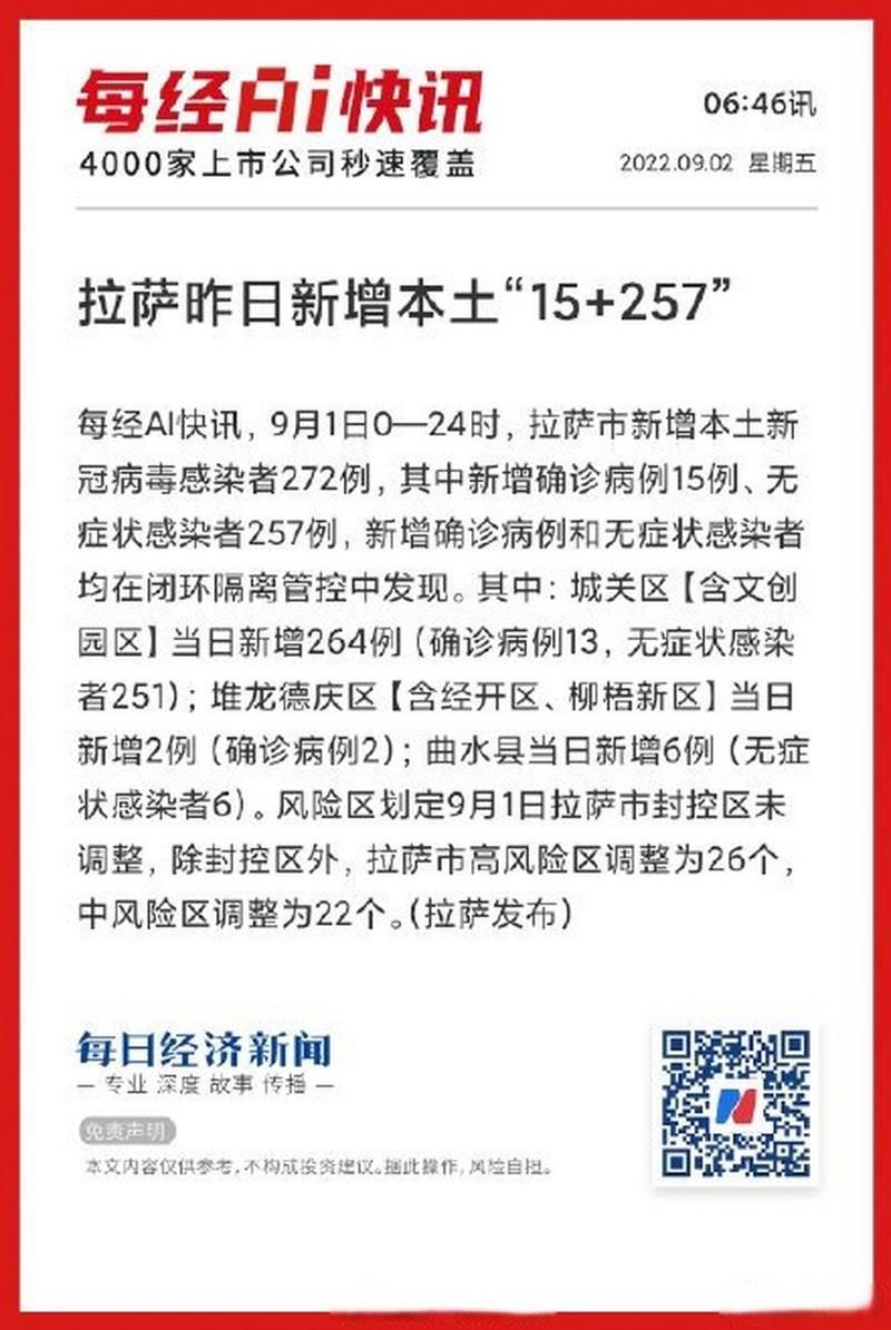 【为何新增疫情西藏自治区那曲索县_那曲 新冠疫情病毒来势汹汹】