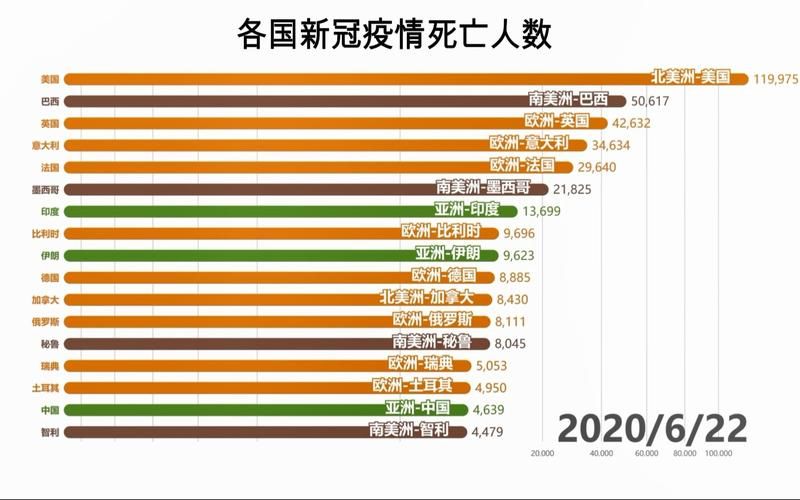 全球昨日新增21例境外输入(全球疫情新增死亡病例)