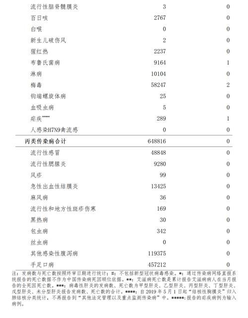 【最新疫情临床环江毛南族自治县_环江县感染情况报告】