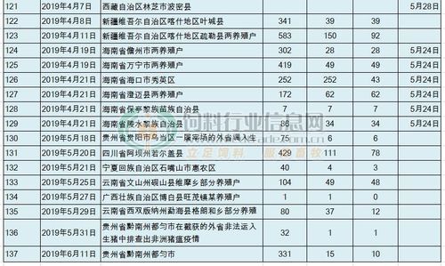 【解读都匀市疫情最新消息,都匀市是哪个地级市】