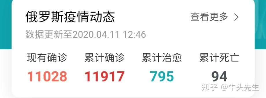 31省区市新增确诊4例均为境外输入(31省区市新增确诊92例 本土73例)