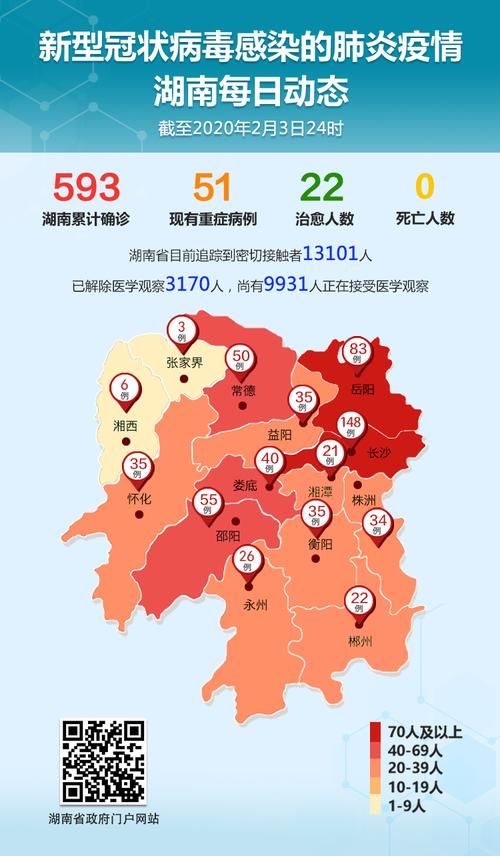  湖南湘潭哪里地区有疫情了呢:湖南湘潭有哪些区