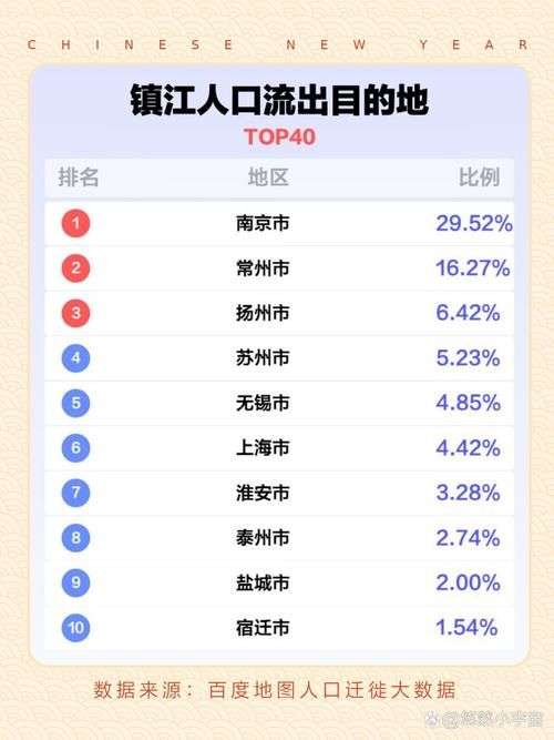 【为何新增疫情江苏省镇江市镇江新区_镇江新区属于哪个市】
