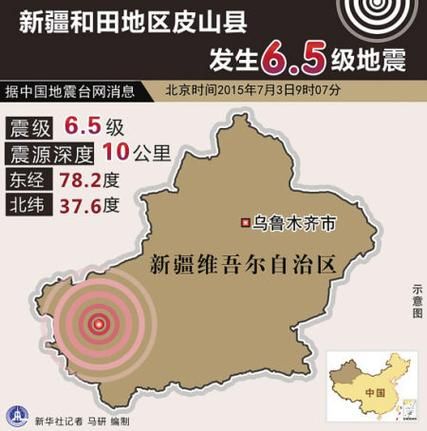 新疆维吾尔自治区和田地区皮山县地区有没有发现疫情:和田市皮山县地理位置