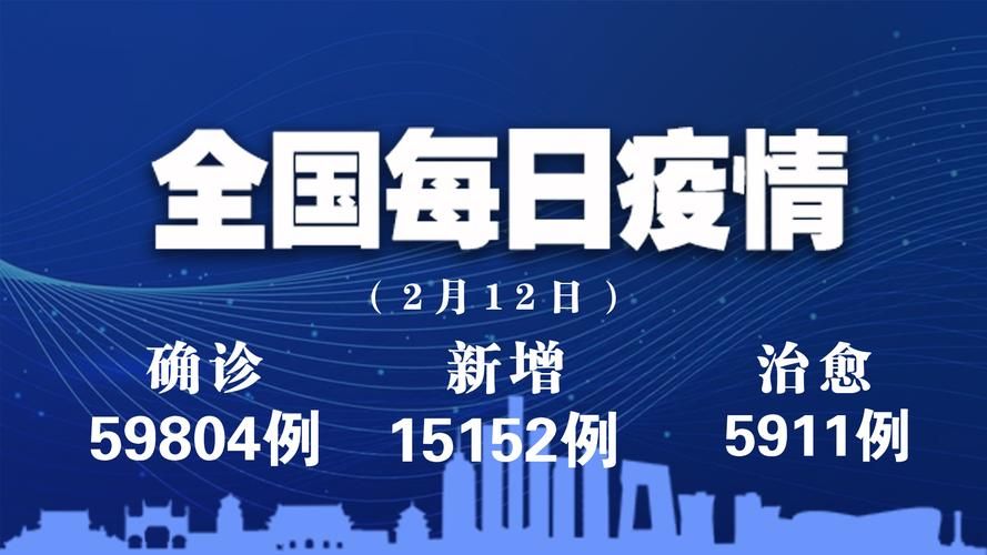 【全球新增6例死亡病例涉3省,月经期喝冰的会怎样】