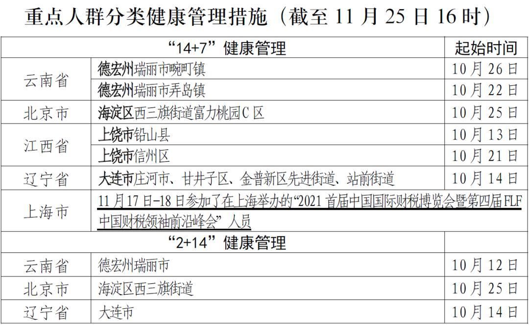 【最新疫情临床浙江省绍兴市诸暨市_诸暨最新资讯新闻】