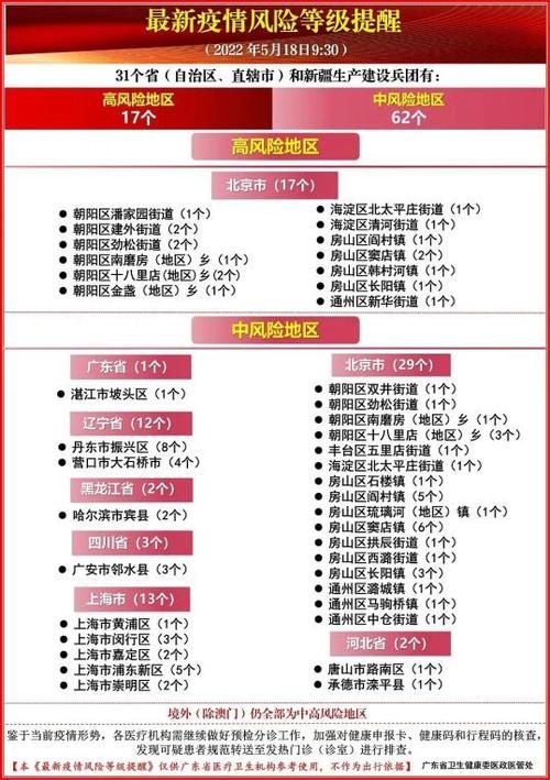 一张图看懂2月3日荔湾区疫情_广州荔湾区新冠疫情时间表