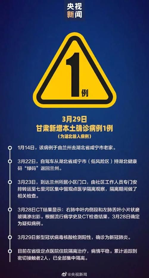 【左云县近期新增无症状感染者30例,左云县最近发生的重大新闻】