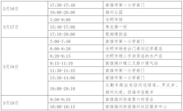 发现雄县1名密接者!/雄县新闻最新消息