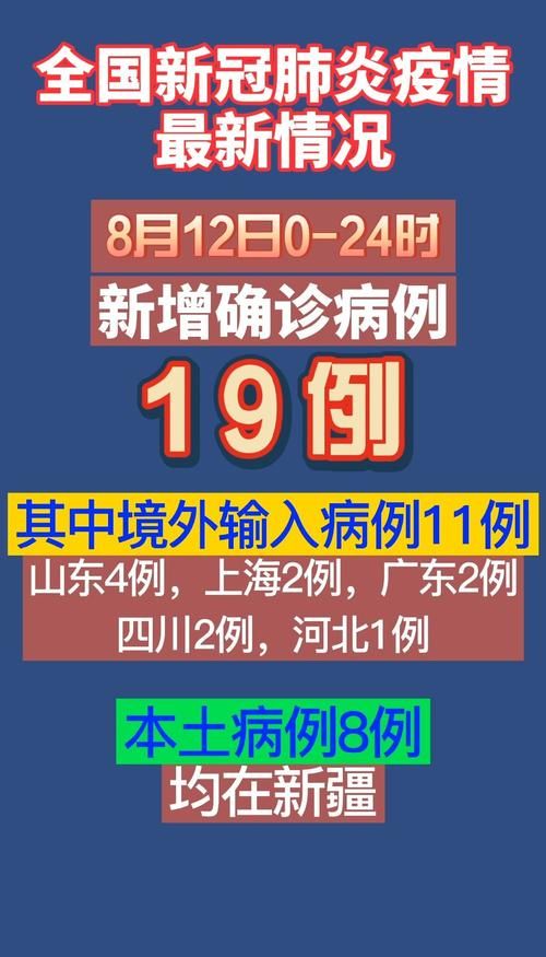 【31省新增确诊19例均为境外输入,31省区市新增本土确诊病例93例】