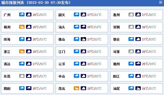 【武威昨日新增27例本土确诊_武威最新预警提醒】
