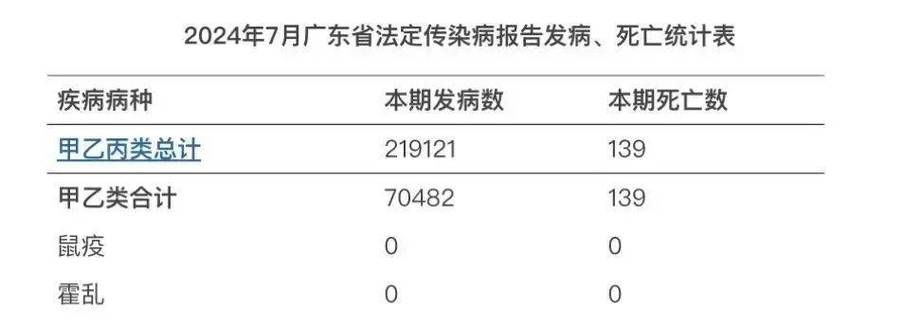 【曲线图表广东江门蓬江区疫情防控最新文件,江门市 蓬江区】