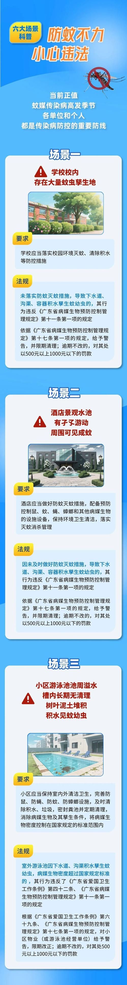  广东省肇庆市鼎湖区最新疫情:广东省 肇庆市