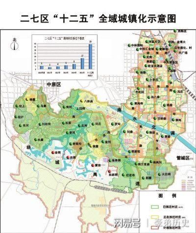 【二七区有什么疫情地区_二七区是哪】