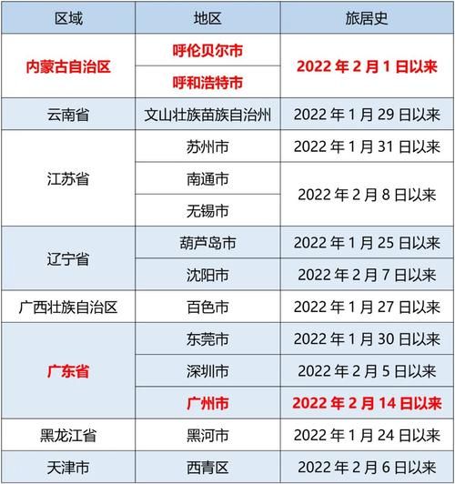 【解读湘潭市疫情最新消息_湘潭县最新闻】