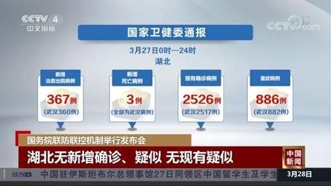  31省份新增27例均为境外输入:31省份新增本土623 1844