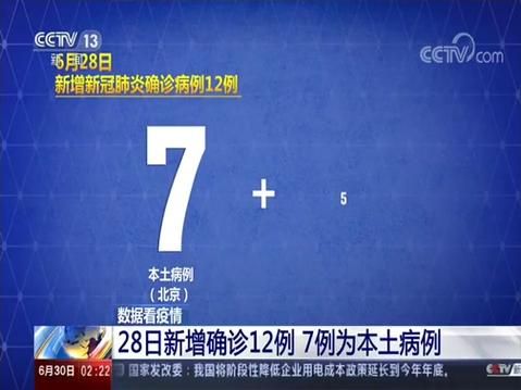 31省份新增核酸阳性28例广西壮族自治区百色市29例(2022年广西百色疫情)