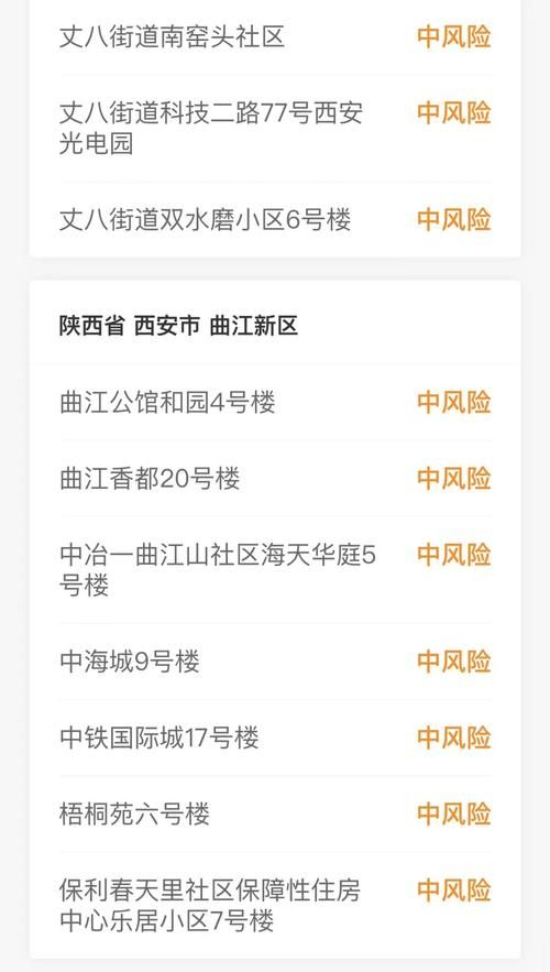 吉首市疫情风险地区划分:吉首市分为几个区
