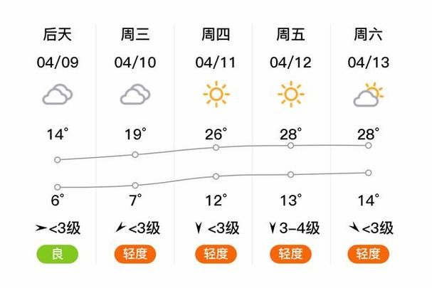 【疫情分布图最新静海区,疫情分布图最新静海区天气】