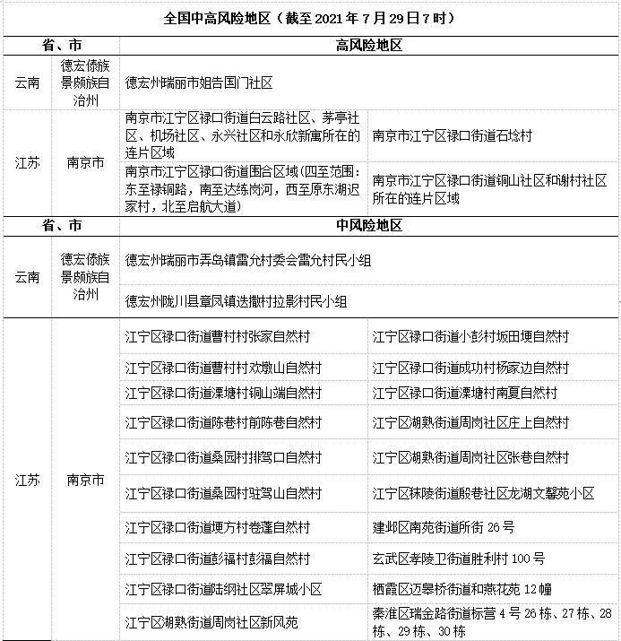 山阴县疫情怎么查风险地区_山阴县最新公告