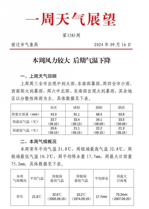  一张图看懂宿迁经济技术开发区近4天疫情通报:今日经开区宿迁
