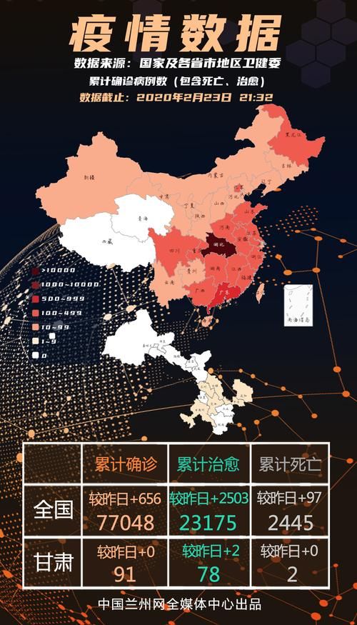 关于一张图看懂近2天广西壮族自治区贺州市钟山县疫情的信息
