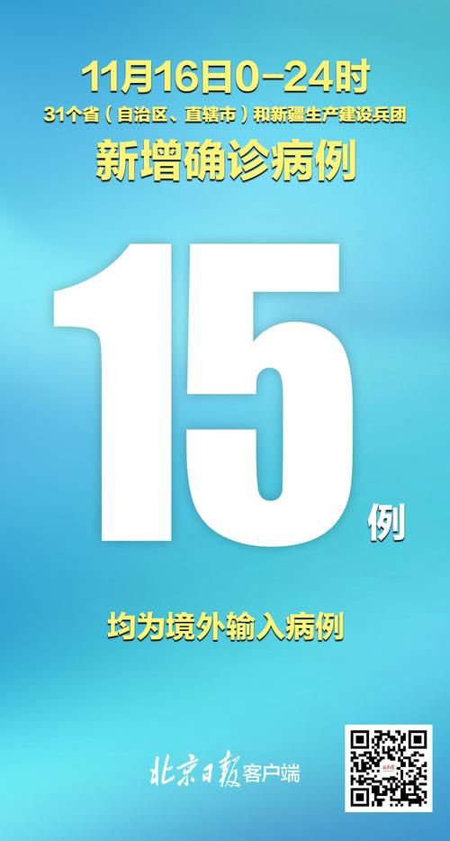 31省份新增确诊15例均为境外输入_31省增确诊1228例