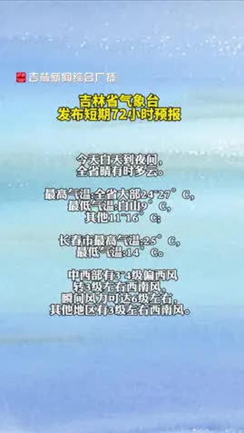 查找最新疫情吉林吉林昌邑区/吉林市昌邑区当前气温