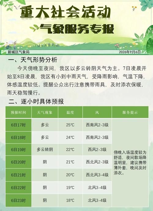 【今冬双柏县疫情最新_双柏县今日天气情况】