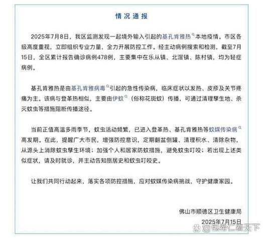  全球增15例境外输入:境外输入病例变化趋势