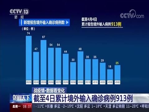山西运城永济累计报告境外输入16例_山西省运城永济市