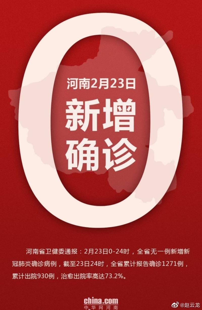 【近期疫情最新通报河南省焦作市武陟县,焦作武陟今天多大】