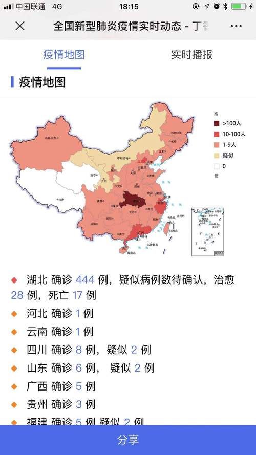 31省市近2天新增25例重症(31省区市新增确诊25例 本土15例)