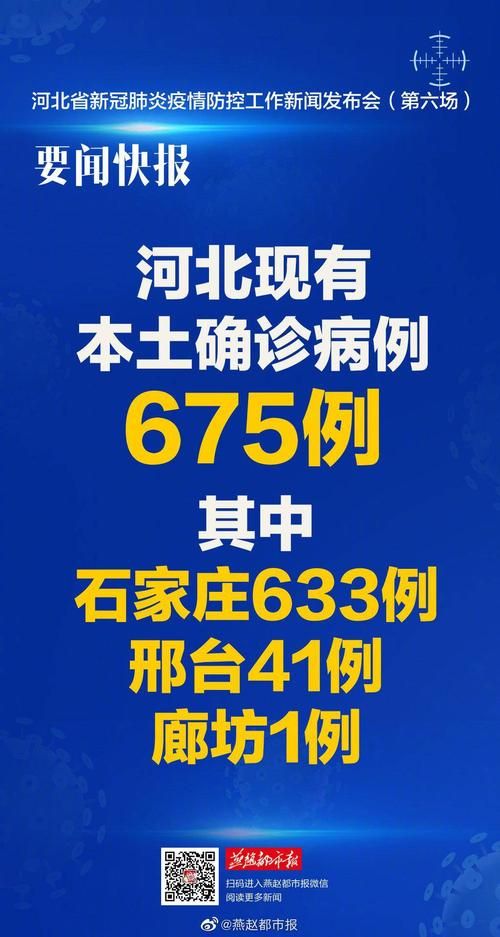 【昨日河北张家口沽源县疫情最新_河北张家口沽源新闻】