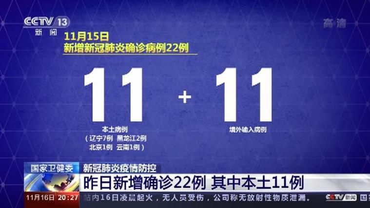 多地新增23例确诊其中本土22例(31省区市新增2例本土确诊)