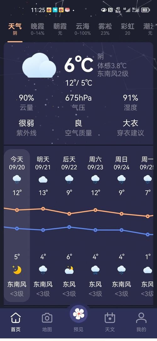今冬疫情最新通报青海西宁大通回族土族自治县/西宁大通今天天气情况