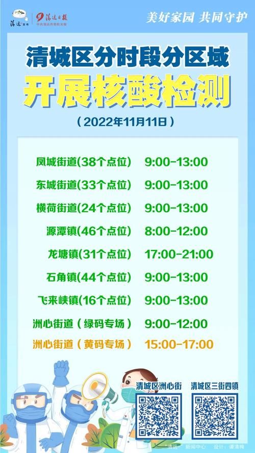 最新疫情阳山县/阳山最新新闻