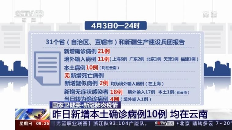 【眉山新增21例本土确诊，从涉8省抵云南丽江,眉山最新新闻】