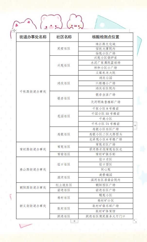 湖滨区为何新增疫情_湖滨区是什么地方