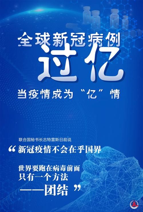  全球新增3例阳性感染者及30例无症状:全球新型肺炎疫情